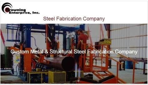 alabama metal fabricators|manufacturing companies Alabama.